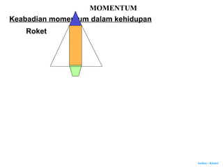 Author : Khairi
Keabadian momentum dalam kehidupan
MOMENTUM
Roket
 