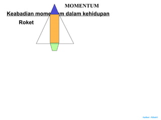 Author : Khairi
Keabadian momentum dalam kehidupan
MOMENTUM
Roket
 