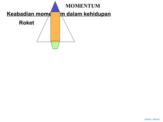 Author : Khairi
Keabadian momentum dalam kehidupan
MOMENTUM
Roket
 