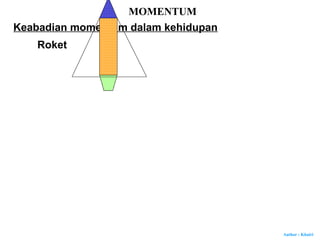 Author : Khairi
Keabadian momentum dalam kehidupan
MOMENTUM
Roket
 