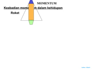 Author : Khairi
Keabadian momentum dalam kehidupan
MOMENTUM
Roket
 