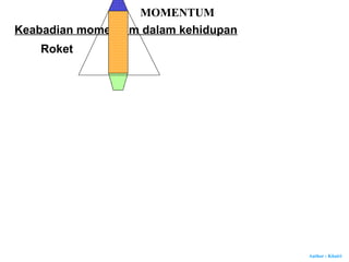 Author : Khairi
Keabadian momentum dalam kehidupan
MOMENTUM
Roket
 