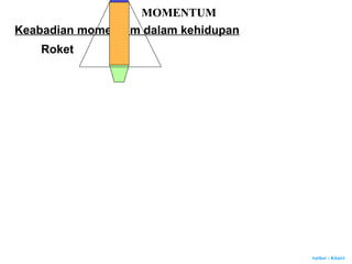 Author : Khairi
Keabadian momentum dalam kehidupan
MOMENTUM
Roket
 