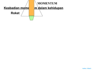 Author : Khairi
Keabadian momentum dalam kehidupan
MOMENTUM
Roket
 