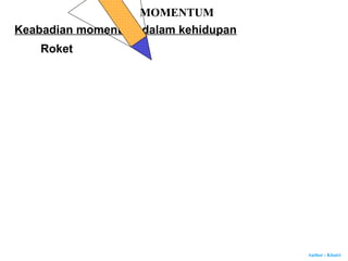 Author : Khairi
Keabadian momentum dalam kehidupan
MOMENTUM
Roket
 