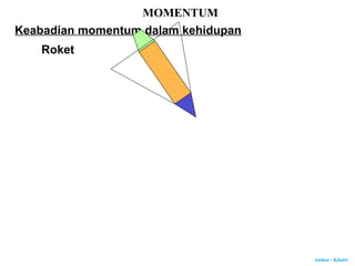 Author : Khairi
Keabadian momentum dalam kehidupan
MOMENTUM
Roket
 