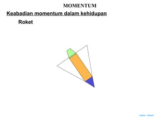 Author : Khairi
MOMENTUM
Roket
Keabadian momentum dalam kehidupan
 
