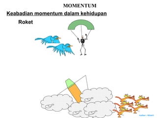 Author : Khairi
MOMENTUM
Roket
Keabadian momentum dalam kehidupan
 