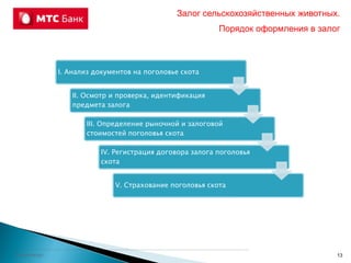 Колонтитул
Залог сельскохозяйственных животных.
Порядок оформления в залог
I. Анализ документов на поголовье скота
II. Осмотр и проверка, идентификация
предмета залога
III. Определение рыночной и залоговой
стоимостей поголовья скота
IV. Регистрация договора залога поголовья
скота
V. Страхование поголовья скота
13
 