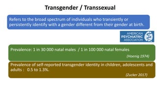 SS2017: Understanding gender identity | PPTX