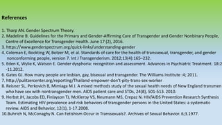 Transgender Reference SS2017: Understanding gender identity | PPTX