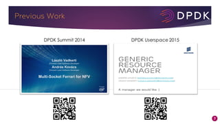 7
Previous Work
DPDK Summit 2014 DPDK Userspace 2015
 