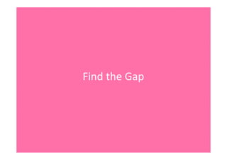 FindtheGap
 