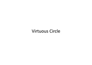 VirtuousCircle
 