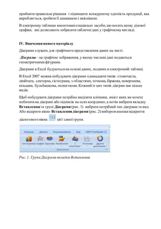Урок №14. Стовпчасті та секторні діаграми, їх об’єкти і властивості. | PDF