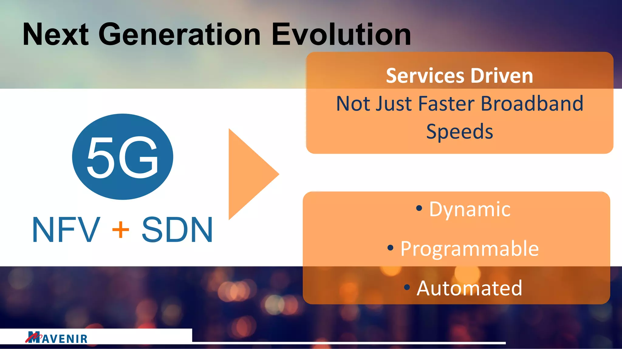 Next Generation Evolution
Services Driven
Not Just Faster Broadband
Speeds
• Dynamic
• Programmable
• Automated
5G
NFV + SDN
 