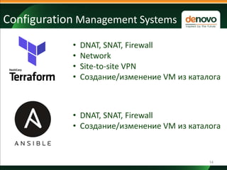 Configuration Management Systems
14
• DNAT, SNAT, Firewall
• Network
• Site-to-site VPN
• Создание/изменение VM из каталога
• DNAT, SNAT, Firewall
• Создание/изменение VM из каталога
 