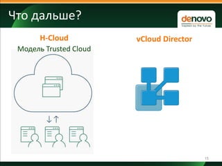 Что дальше?
15
H-Cloud
Модель Trusted Cloud
vCloud Director
 