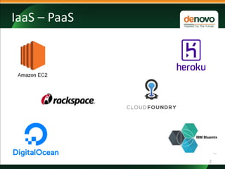 IaaS – PaaS
2
 