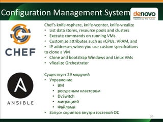 Configuration Management Systems
20
Существует 29 модулей
• Управление
• ВМ
• ресурсным кластером
• DvSwitch
• миграцией
• Файлами
• Запуск скриптов внутри гостевой ОС
Chef’s knife-vsphere, knife-vcenter, knife-vrealize
• List data stores, resource pools and clusters
• Execute commands on running VMs
• Customize attributes such as vCPUs, VRAM, and
• IP addresses when you use custom specifcations
to clone a VM
• Clone and bootstrap Windows and Linux VMs
• vRealize Orchestrator
 