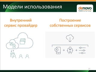 Модели использования
21
Внутренний
сервис провайдер
Построение
собственных сервисов
 