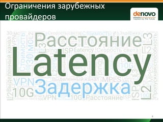 Ограничения зарубежных
провайдеров
4
 