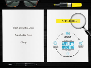 AFFILIATES:
Small amount of Leads
Cheap
Low Quality Leads
 