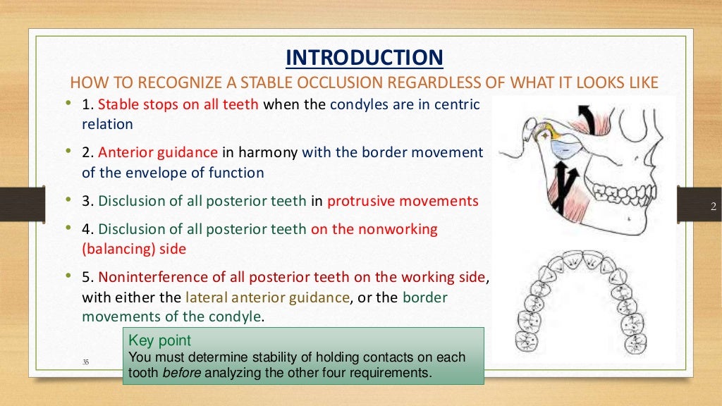 Occlusal equilibration Kelly