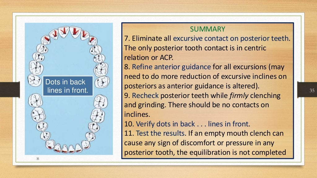 Occlusal equilibration Kelly