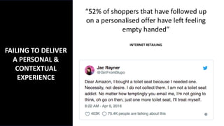 FAILING TO DELIVER
A PERSONAL &
CONTEXTUAL
EXPERIENCE
““52% of shoppers that have followed up
on a personalised offer have left feeling
empty handed”
INTERNET RETAILING
 