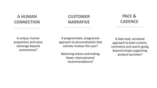 A HUMAN
CONNECTION
CUSTOMER
NARRATIVE
PACE &
CADENCE
A unique, human
proposition and value
exchange beyond
convenience?
A data-lead, serialised
approach to both content,
commerce and search going
beyond simply supporting
product launches?
A programmatic, progressive
approach to personalisation that
actively involves the user?
Balancing choice and making
fewer, more personal
recommendations?
 