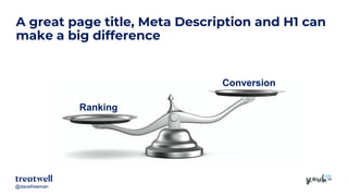 @davefreeman@davefreeman
A great page title, Meta Description and H1 can
make a big difference
Conversion
Ranking
 