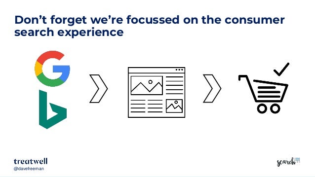 treatwell new customer code