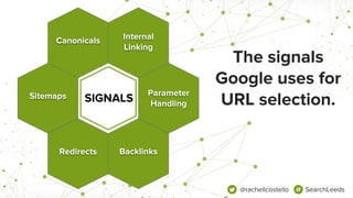 @rachellcostello SearchLeeds
Canonicals
SIGNALSSitemaps Parameter
Handling
Internal
Linking
BacklinksRedirects
The signals...
