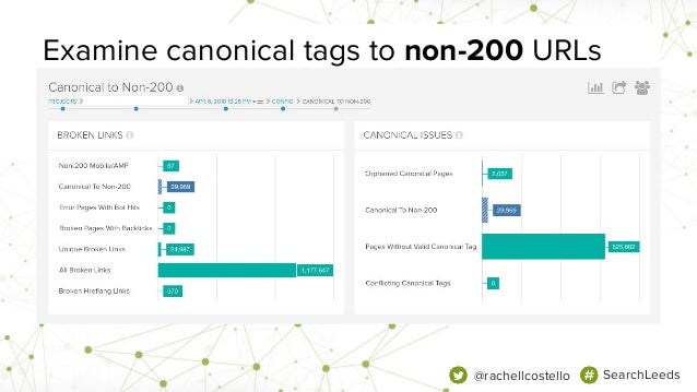 SearchLeeds 2018 - Rachel Costello - DeepCrawl -  Stop confusing search engines with conflicting website signals Slide 39