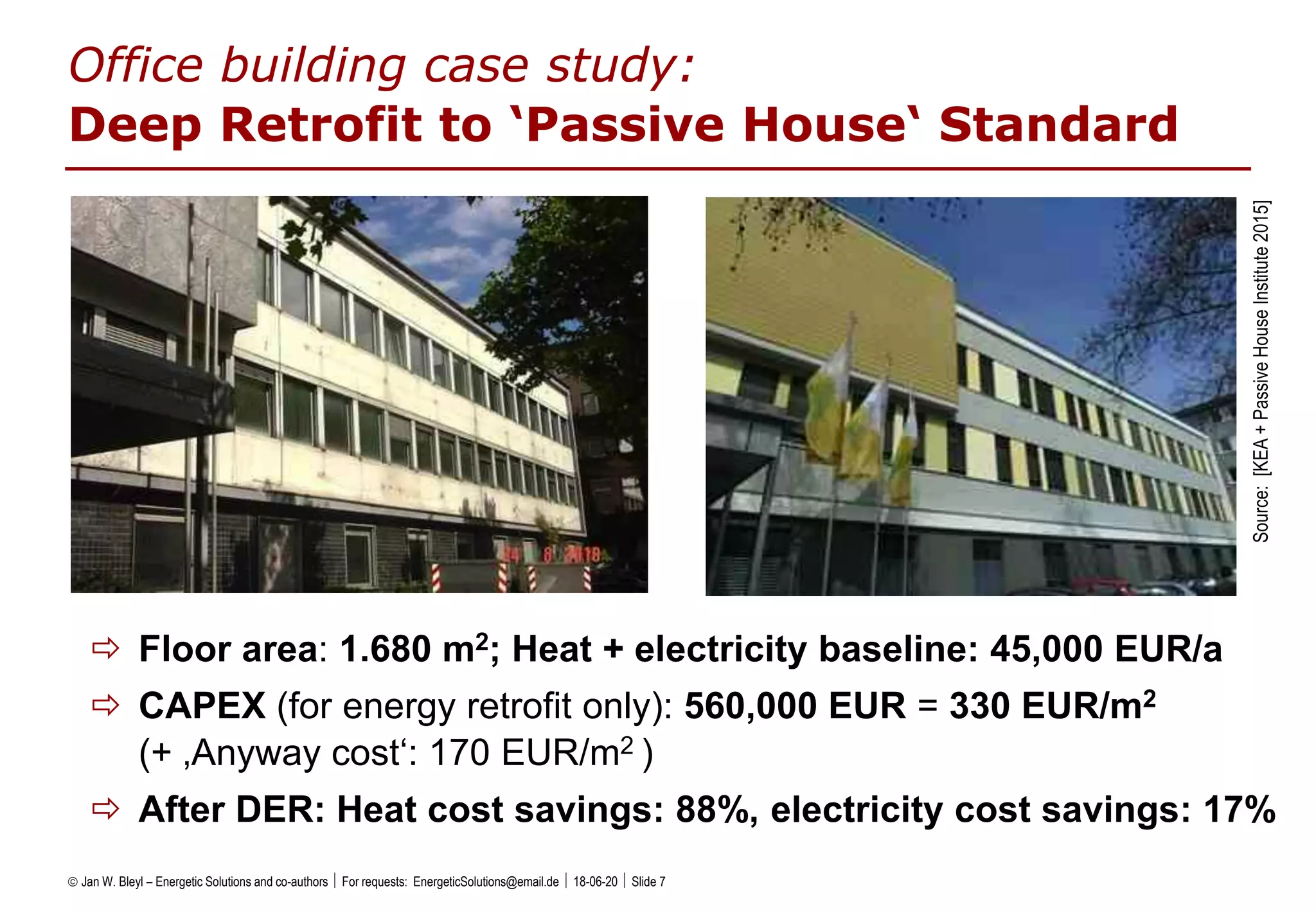  Jan W. Bleyl – Energetic Solutions and co-authors  For requests: EnergeticSolutions@email.de  18-06-20  Slide 7
Office building case study:
Deep Retrofit to ‘Passive House‘ Standard
 Floor area: 1.680 m2; Heat + electricity baseline: 45,000 EUR/a
 CAPEX (for energy retrofit only): 560,000 EUR = 330 EUR/m2
(+ ‚Anyway cost‘: 170 EUR/m2 )
 After DER: Heat cost savings: 88%, electricity cost savings: 17%
Source:[KEA+PassiveHouseInstitute2015]
 