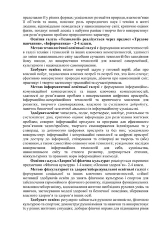 представляєїї у різних формах; усвідомлює розмаїття природи, взаємозв’язки
її об’єктів та явищ, пояснює роль природничих наук і техніки в житті
людини, відповідально поводиться у навколишньому світі; критично оцінює
факти, поєднує новий досвід з набутим раніше і творчо його використовує
для розв’язування проблем природничого характеру.
Освітня галузь «Технології» реалізується через предмет «Трудове
навчання», «Інформатика» - 2-4 класи.
Метою технологічної освітньої галузі є формування компетентностей
в галузі техніки і технологій та інших ключових компетентностей, здатності
до зміни навколишнього світу засобами сучасних технологій без заподіяння
йому шкоди, до використання технологій для власної самореалізації,
культурного і національного самовираження.
Здобувач освіти: втілює творчий задум у готовий виріб; дбає про
власний побут, задоволення власних потреб та потреб тих, хто його оточує;
ефективно використовує природні матеріали, дбаючи про навколишній світ;
практикує і творчо застосовує традиційні та сучасні ремесла.
Метою інформатичної освітньої галузі є формування інформаційно-
комунікаційної компетентності та інших ключових компетентностей,
здатності до розв’язання проблем з використанням цифрових пристроїв,
інформаційно-комунікаційних технологій та критичного мислення для
розвитку, творчого самовираження, власного та суспільного добробуту,
навичок безпечної та етичної діяльності в інформаційному суспільстві.
Здобувач освіти: знаходить, подає, перетворює, аналізує, узагальнює та
систематизує дані, критично оцінює інформацію для розв’язання життєвих
проблем; створює інформаційні продукти та програми для ефективного
розв’язання задач/проблем, творчого самовираження індивідуально та у
співпраці, за допомогою цифрових пристроїв та без них; усвідомлено
використовує інформаційні і комунікаційні технології та цифрові пристрої
для доступу до інформації, спілкування та співпраці як творець та (або)
споживач, а також самостійно опановує нові технології; усвідомлює наслідки
використання інформаційних технологій для себе, суспільства,
навколишнього світу та сталого розвитку, дотримується етичних,
міжкультурних та правових норм інформаційної взаємодії.
Освітня галузь «Здоров’яі фізична культура» реалізується окремими
предметами «Фізична культура» 1-4 класи; «Основи здоров’я»- 2-4 класи.
Метою фізкультурної та здоров’язбережувальної освітньої галузі є
формування соціальної та інших ключових компетентностей, стійкої
мотивації здобувачів освіти до занять фізичною культурою і спортом для
забезпечення гармонійного фізичного розвитку, підвищення функціональних
можливостейорганізму, вдосконалення життєво необхідних рухових умінь та
навичок, застосування моделі здорової та безпечної поведінки, збереження
власного здоров’я та здоров’я інших осіб.
Здобувач освіти: регулярно займається руховою активністю, фізичною
культурою та спортом;демонструє руховівміння та навички та використовує
їх у різних життєвих ситуаціях; добирає фізичні вправи для підвищення рівня
 