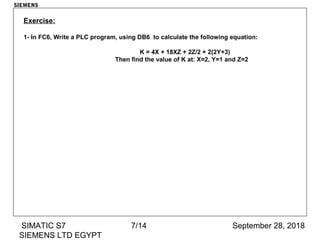 September 28, 2018SIMATIC S7
SIEMENS LTD EGYPT
7/14
Exercise:
1- In FC6, Write a PLC program, using DB6 to calculate the following equation:
K = 4X + 18XZ + 2Z/2 + 2(2Y+3)
Then find the value of K at: X=2, Y=1 and Z=2
SIEMENS
 