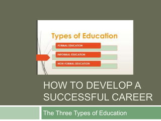 HOW TO DEVELOP A
SUCCESSFUL CAREER
The Three Types of Education
 