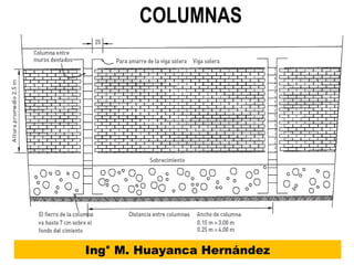Ing° M. Huayanca Hernández
COLUMNAS
 