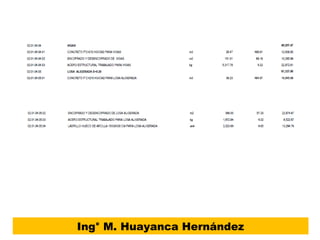 Ing° M. Huayanca Hernández
 
