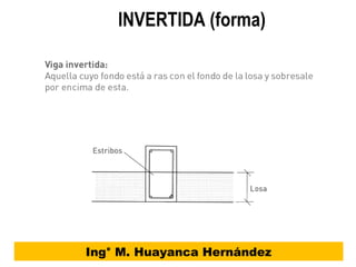 INVERTIDA (forma)
Ing° M. Huayanca Hernández
 