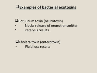 Examples of bacterial exotoxinsExamples of bacterial exotoxins
Botulinum toxin (neurotoxin)
• Blocks release of neurotransmitter
• Paralysis results
Cholera toxin (enterotoxin)
• Fluid loss results
 