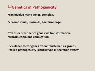 Genetics of Pathogenicity
•can involve many genes, complex.
•chromosomal, plasmids, bacteriophage.
•Transfer of virulence genes via transformation,
•transduction, and conjugation.
•Virulence factor genes often transferred as groups
•called pathogenicity islands: type III secretion system
 