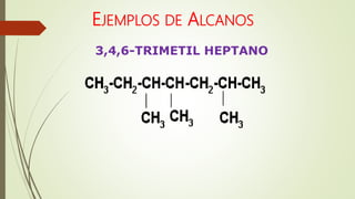 EJEMPLOS DE ALCANOS
3,4,6-TRIMETIL HEPTANO
 