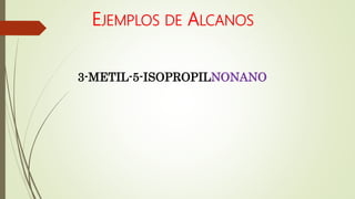 EJEMPLOS DE ALCANOS
3-METIL-5-ISOPROPILNONANO
 