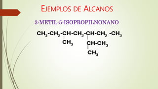 EJEMPLOS DE ALCANOS
3-METIL-5-ISOPROPILNONANO
 
