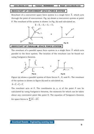 www.ekeeda.com Contact : 9029006464 Email : care@ekeeda.com
5
RESULTANT OF CONCURRENT SPACE FORCE SYSTEM
Resultant of a concurrent space force system is a single force R , which acts
through the point of concurrence. Fig. (a) shows a concurrent system at point
P. The resultant of the system is shown 1n Fig. (b) and calculated as,
RESULTANT OF PARALLEL SPACE FORCE SYSTEM
The resultant of a parallel space force system is a single force R which acts
parallel to the force system. The location of the resultant can be found out
using Varignon's theorem.
Figure (a) shows a parallel system of three forces F1, F2 and F3. The resultant
of the system is shown in figure (b) and is calculated as,
1 2 3R F F F  
The resultant acts at P. The coordinates (x, y, z) of the point P can be
calculated by using Varignon's theorem, the moments for which can be taken
about any convenient point like point O. The equation of Varignon's theorem
for space forces is
F R
O OM M
0
 
