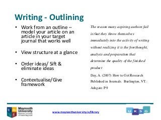 Writing - Outlining
• Work from an outline –
model your article on an
article in your target
journal that works well
• View structure at a glance
• Order ideas/ Sift &
eliminate ideas
• Contextualise/Give
framework
www.maynoothuniversity.ie/library
The reason many aspiring authors fail
is that they throw themselves
immediately into the activity of writing
without realizing it is the forethought,
analysis and preparation that
determine the quality of the finished
product
Day, A. (2007) How to Get Research
Published in Journals. Burlington, VT.:
Ashgate. P.9
 