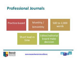 Professional Journals
Practice-based Monthly /
bimonthly
500 to 2,000
words
Short lead-in
time
Editor/editorial
board make
decision
www.maynoothuniversity.ie/library
 